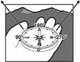 Alignment of multi LNBF fixed dish