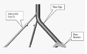 TriMast238OD.jpg